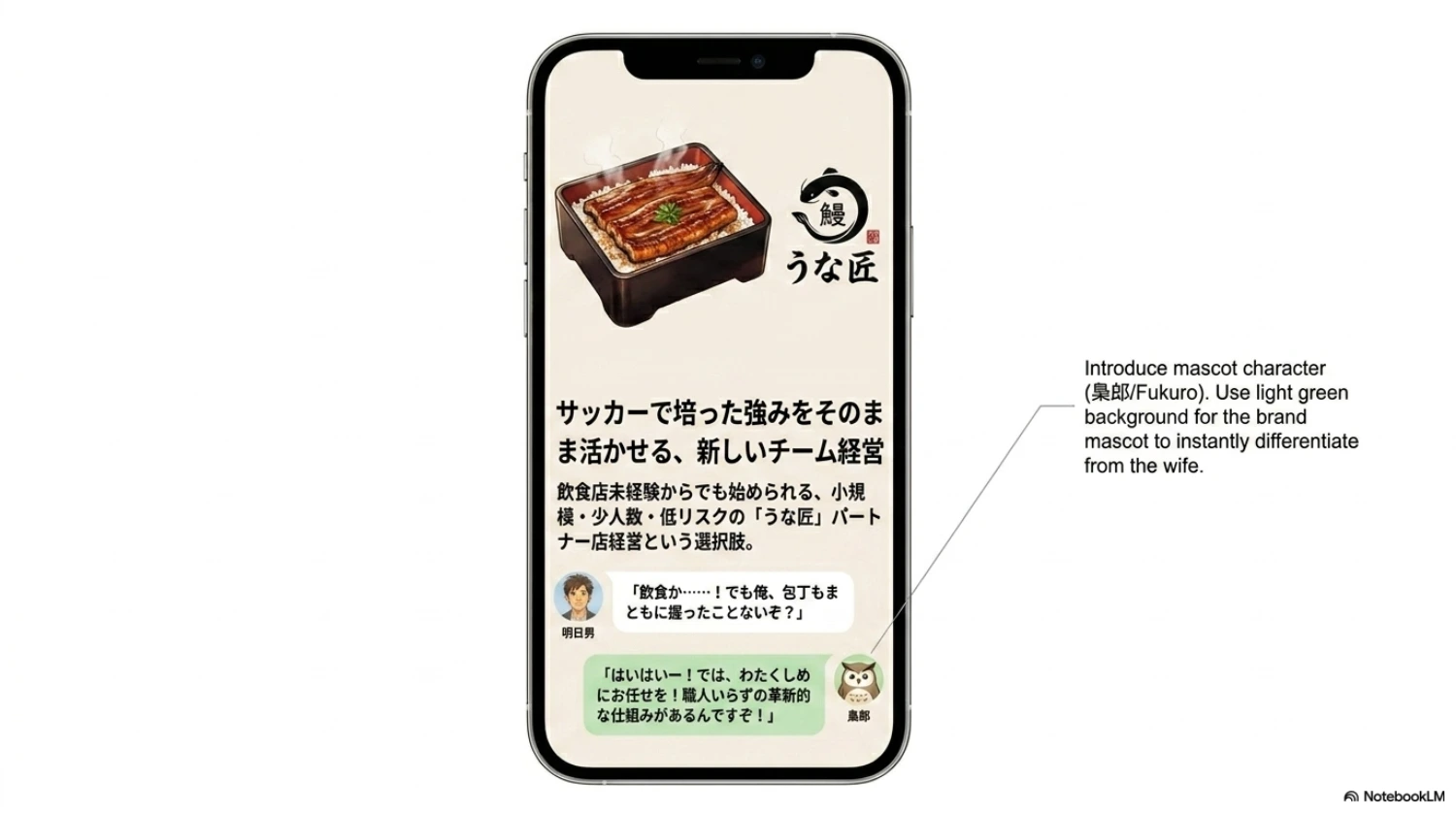 ページ 4