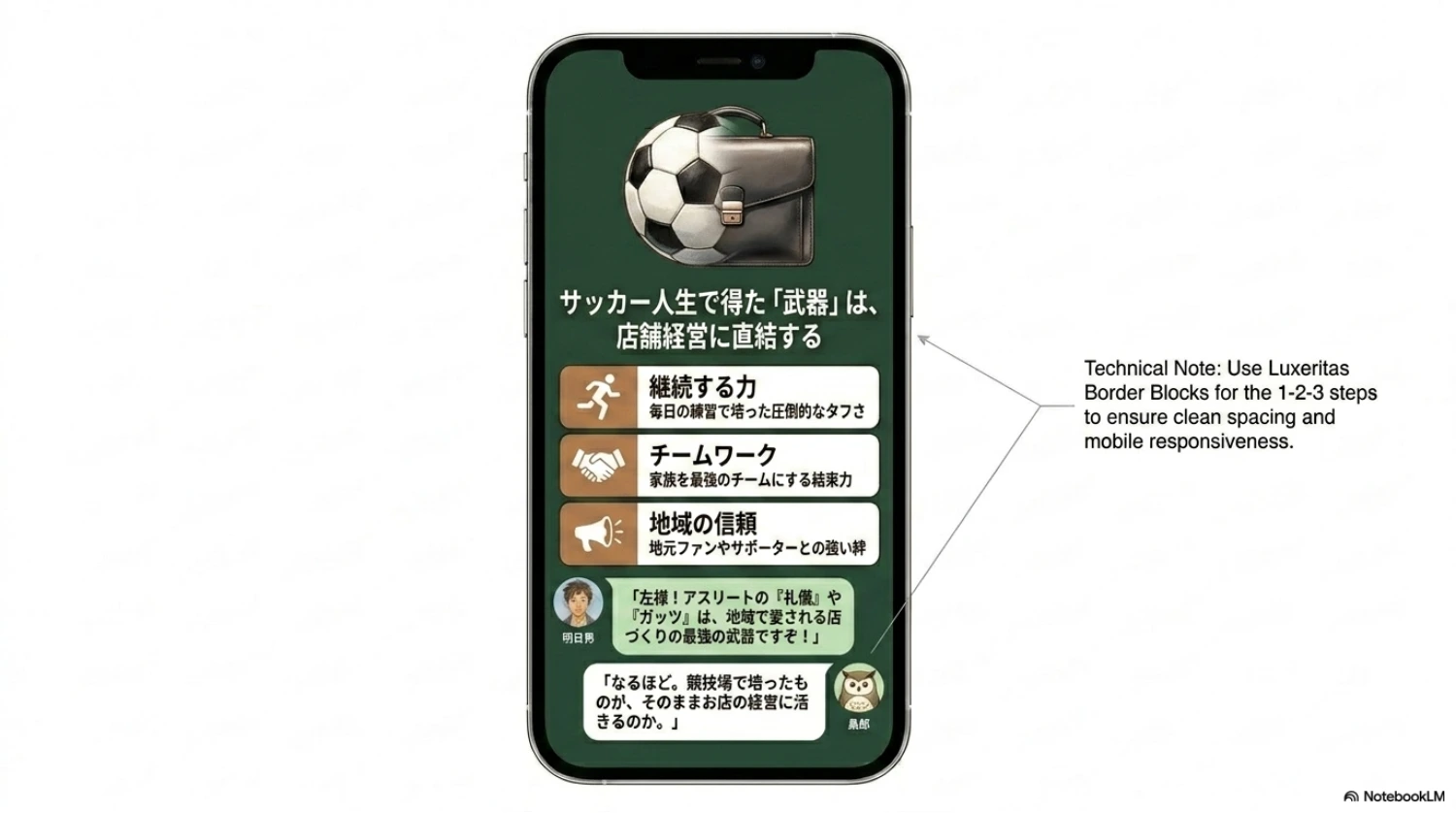 ページ 6