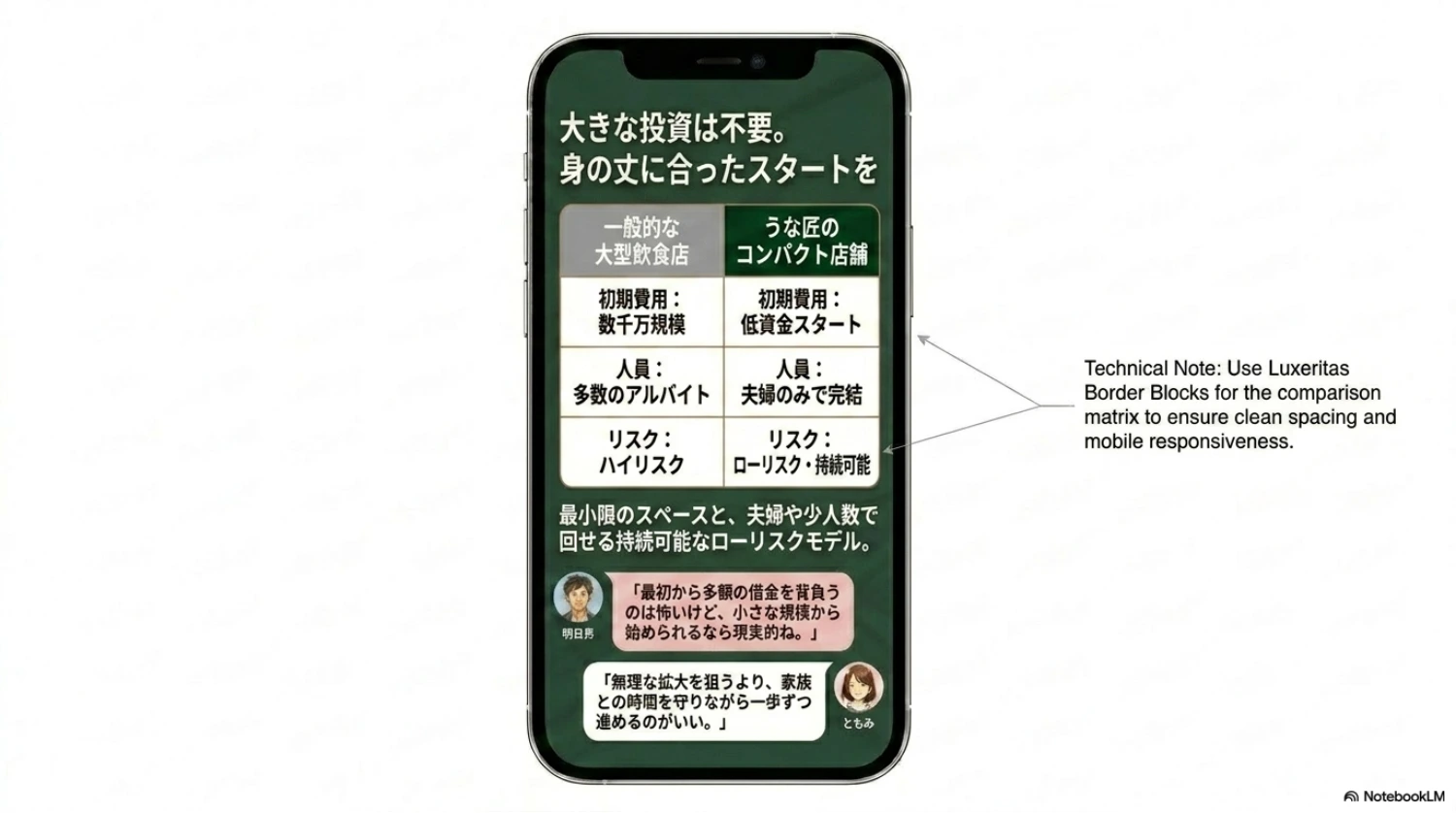 ページ 7